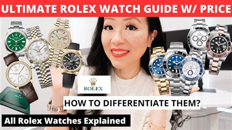 rolex simple model|how to identify rolex model.